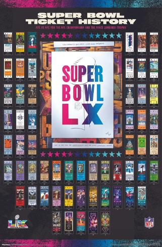 Trending - Super Bowl LX Tickets Poster - Shop NFL